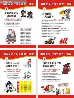 消防安全四個能力建設宣傳展板