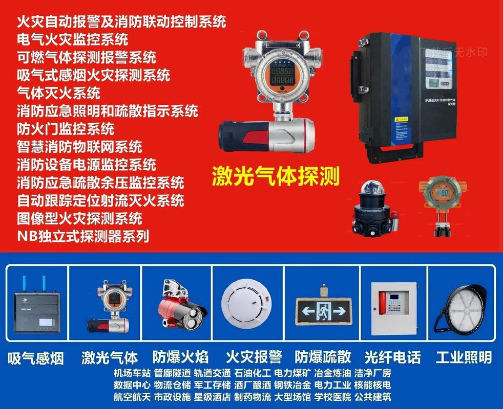 中國(guó)消防 一站式消防整體解決方案提供商做一流的消防安全產(chǎn)品